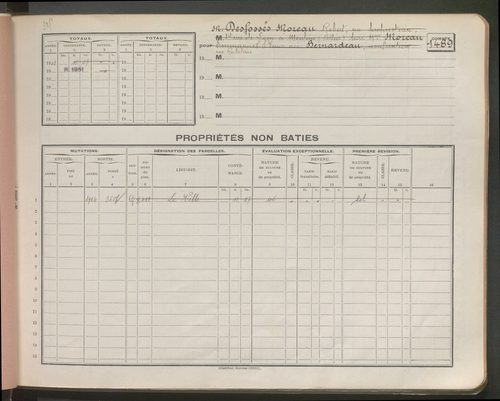 Comptes supprimés 1481-1760.