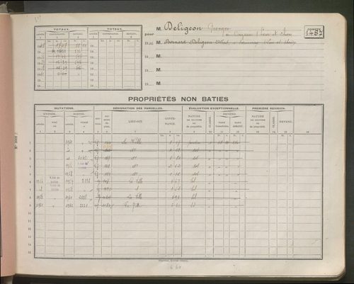 Comptes supprimés 1481-1760.