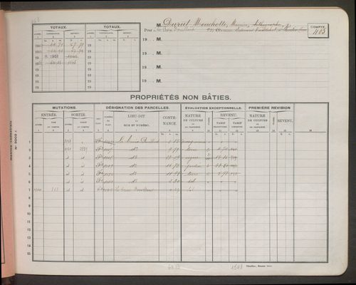 Comptes supprimés 401-799.