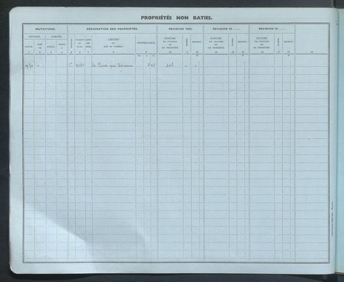 Comptes actifs Ca - Col.