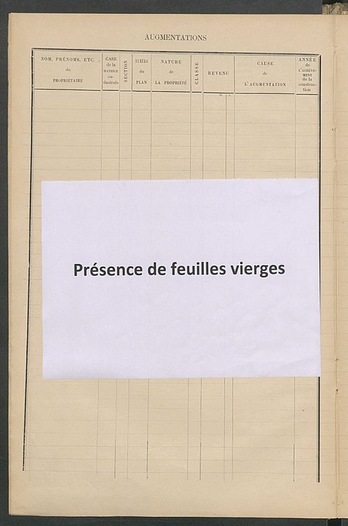Matrice des propriétés bâties ; augmentations et diminutions, 1883-1891 ; séparation des revenus cadastraux afférents, pour l'année 1882, aux propriétés bâties et non bâties (état-balance) ; table alphabétique des propriétaires.
