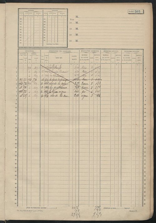 Matrice des propriétés non bâties, fol. 493 à 988.