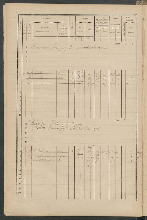 Matrice des propriétés bâties ; augmentations et diminutions, 1883-1891 ; séparation des revenus cadastraux afférents, pour l'année 1882, aux propriétés bâties et non bâties (état-balance) ; table alphabétique des propriétaires.