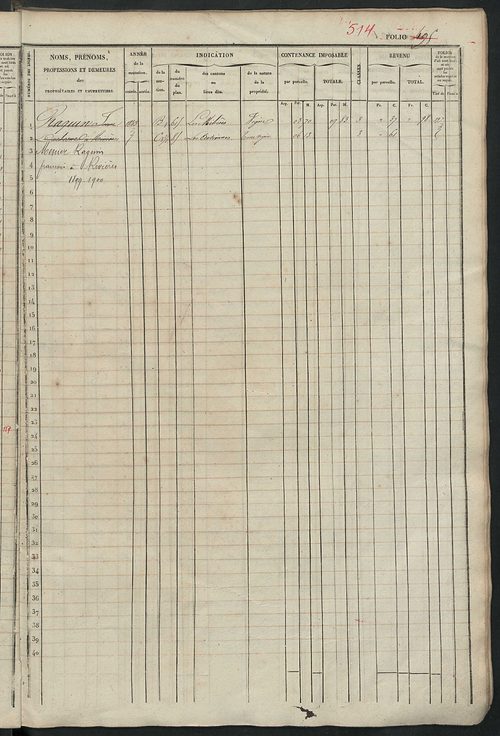 Matrice des propriétés foncières, fol. 481 à 958 ; récapitulation des contenances et des revenus de la matrice cadastrale, 1834 ; table alphabétique des propriétaires.