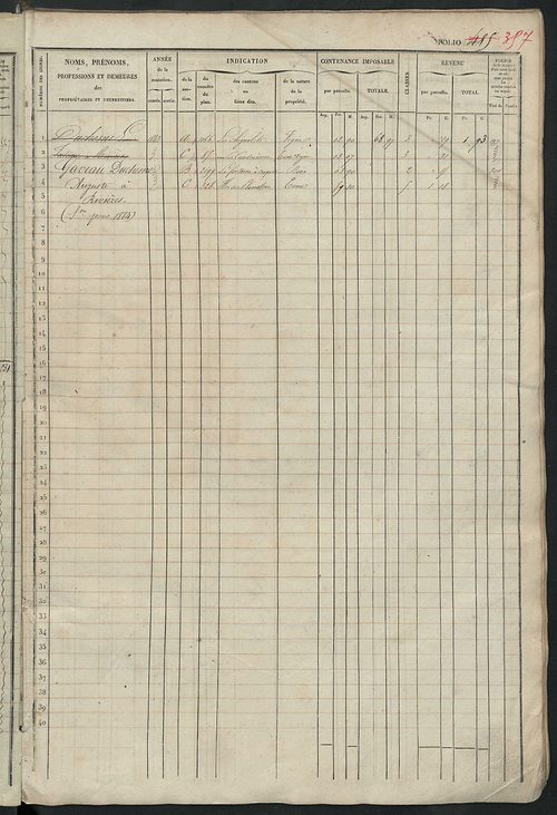 Matrice des propriétés foncières, fol. 481 à 958 ; récapitulation des contenances et des revenus de la matrice cadastrale, 1834 ; table alphabétique des propriétaires.