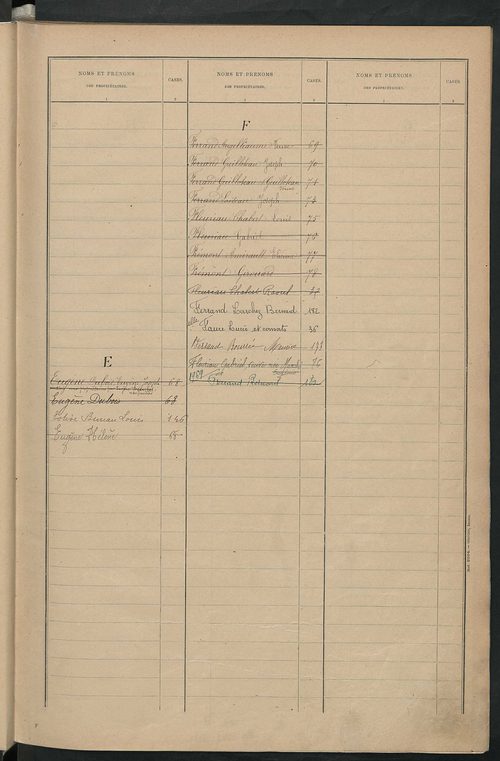 Matrice des propriétés bâties ; récapitulation ; table alphabétique des propriétaires.