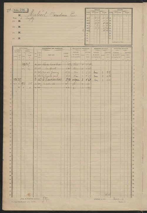 Matrice des propriétés non bâties, fol. 493 à 988.