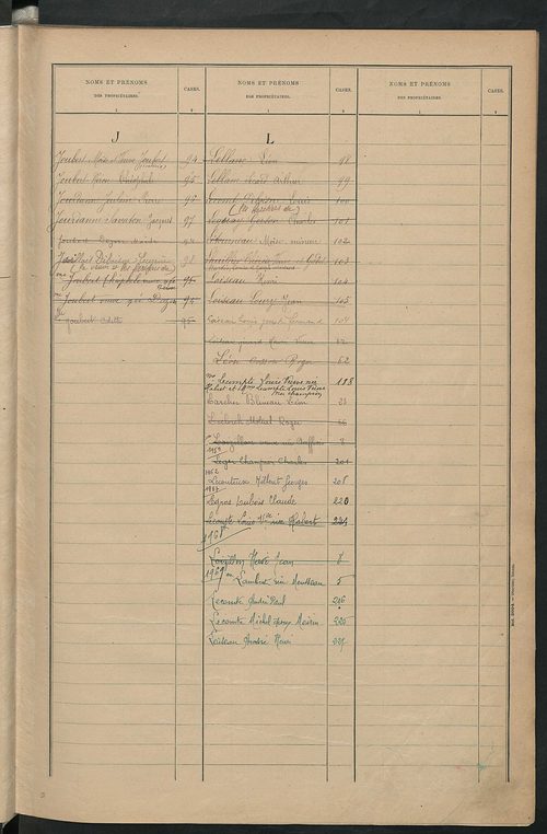 Matrice des propriétés bâties ; récapitulation ; table alphabétique des propriétaires.