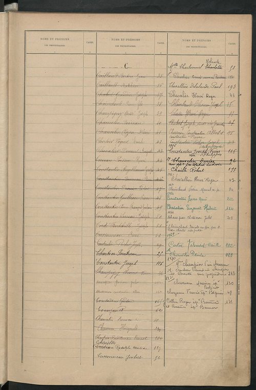 Matrice des propriétés bâties ; récapitulation ; table alphabétique des propriétaires.