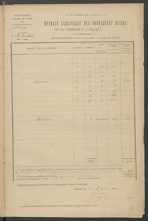 Matrice des propriétés bâties ; augmentations et diminutions, 1883-1891 ; séparation des revenus cadastraux afférents, pour l'année 1882, aux propriétés bâties et non bâties (état-balance) ; table alphabétique des propriétaires.