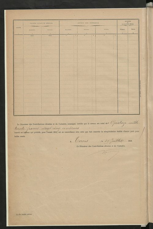 Matrice des propriétés bâties ; récapitulation ; table alphabétique des propriétaires.