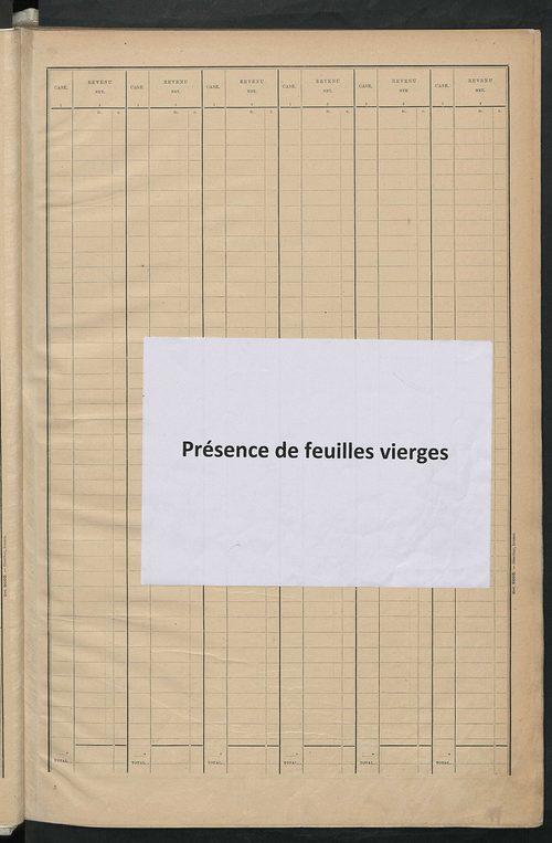 Matrice des propriétés bâties ; récapitulation ; table alphabétique des propriétaires.