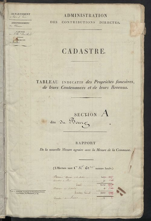 Etats de sections.