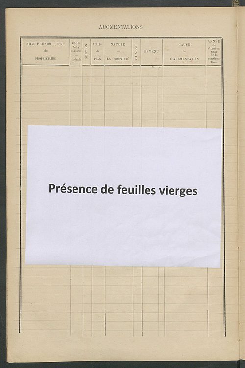 Matrice des propriétés bâties ; augmentations et diminutions, 1883-1891 ; séparation des revenus cadastraux afférents, pour l'année 1882, aux propriétés bâties et non bâties (état-balance) ; table alphabétique des propriétaires.