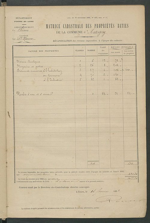Matrice des propriétés bâties ; augmentations et diminutions, 1883-1891 ; séparation des revenus cadastraux afférents, pour l'année 1882, aux propriétés bâties et non bâties (état-balance) ; table alphabétique des propriétaires.