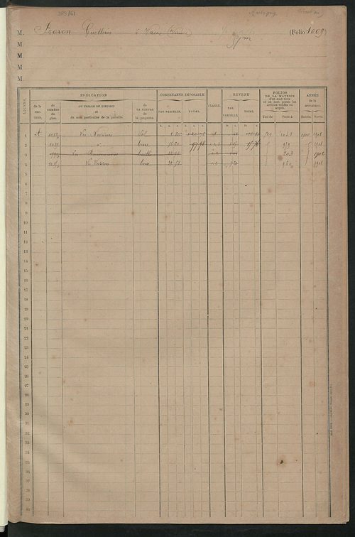 Matrice des propriétés foncières, fol. 1009 à 1162.