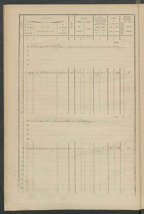 Matrice des propriétés bâties ; augmentations et diminutions, 1883-1891 ; séparation des revenus cadastraux afférents, pour l'année 1882, aux propriétés bâties et non bâties (état-balance) ; table alphabétique des propriétaires.