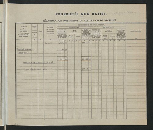 Tableau présentant les augmentations et les diminutions survenues dans la matière imposable ; récapitulation ; table alphabétique des propriétaires ; matrice des propriétés non bâties, fol. 1 à 486.
