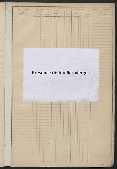 Tableau présentant les augmentations et les diminutions survenues dans la matière imposable ; récapitulation ; table alphabétique des propriétaires ; matrice des propriétés non bâties, fol. 1 à 488.