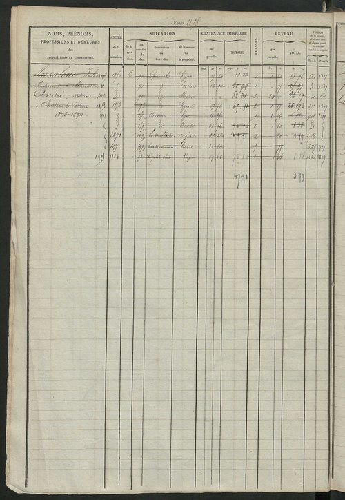 Matrice des propriétés foncières, fol. 1165 à 1724 ; récapitulation des contenances et des revenus de la matrice cadastrale, 1826 ; table alphabétique des propriétaires.
