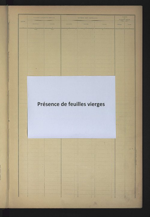 Matrice des propriétés bâties ; récapitulation ; table alphabétique des propriétaires.