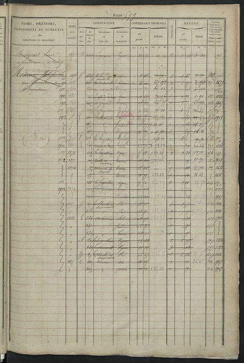 Matrice des propriétés foncières, fol. 585 à 1164.