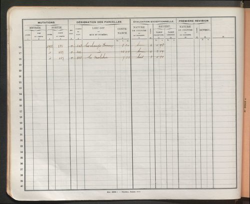 Comptes supprimés 134-450.