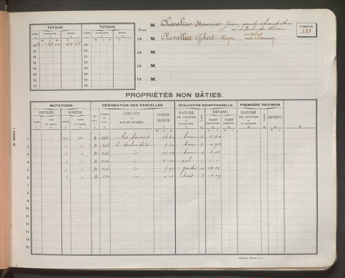 Comptes supprimés 134-450.