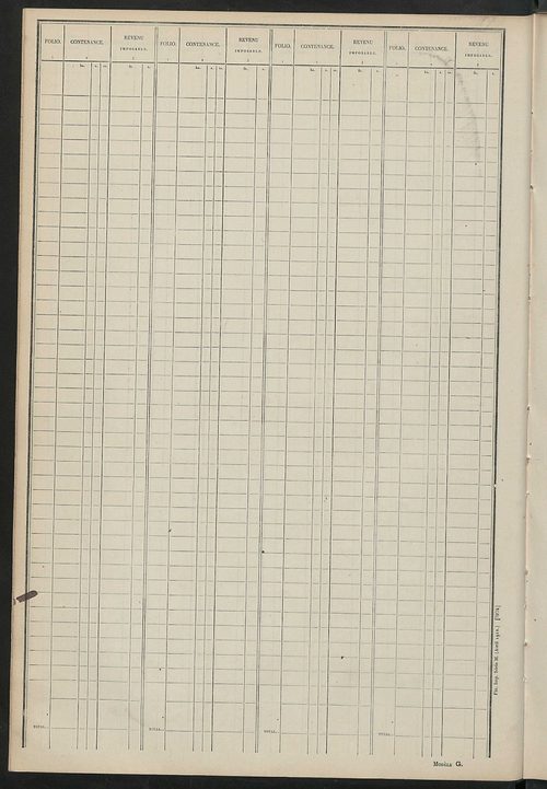 Tableau présentant les augmentations et les diminutions survenues dans la matière imposable ; récapitulation ; table alphabétique des propriétaires ; matrice des propriétés non bâties, fol. 1 à 488.