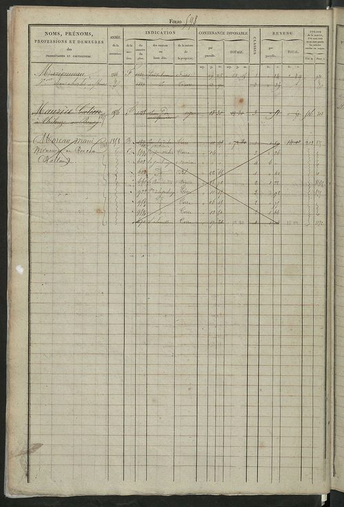 Matrice des propriétés foncières, fol. 585 à 1164.