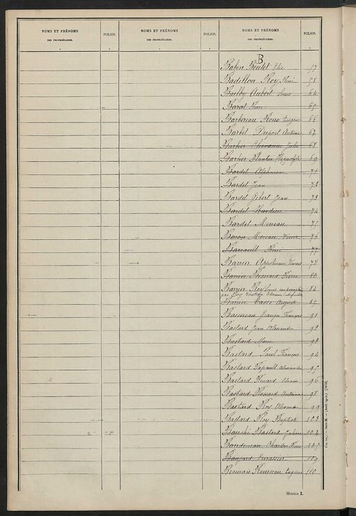 Tableau présentant les augmentations et les diminutions survenues dans la matière imposable ; récapitulation ; table alphabétique des propriétaires ; matrice des propriétés non bâties, fol. 1 à 488.