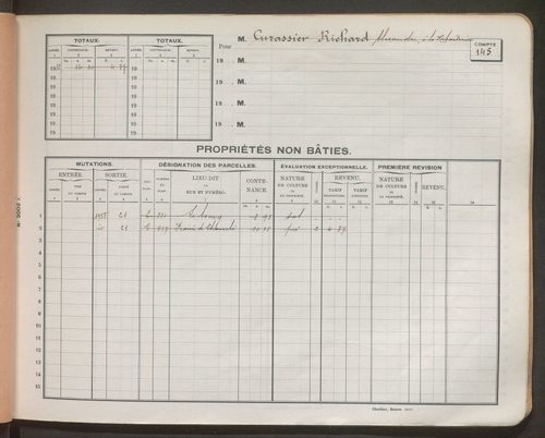 Comptes supprimés 134-450.
