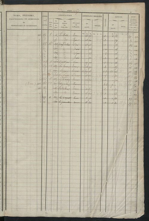 Matrice des propriétés foncières, fol. 1165 à 1724 ; récapitulation des contenances et des revenus de la matrice cadastrale, 1826 ; table alphabétique des propriétaires.