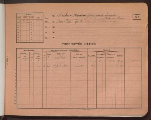 Comptes supprimés 134-450.