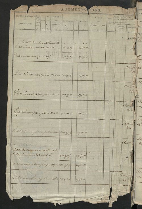 Registre présentant les augmentations et les diminutions survenues dans les contenances et les revenus portés sur les matrices cadastrales, 1829-1914 ; récapitulation des contenances et des revenus imposables, 1826 ; matrice des propriétés foncières, fol.