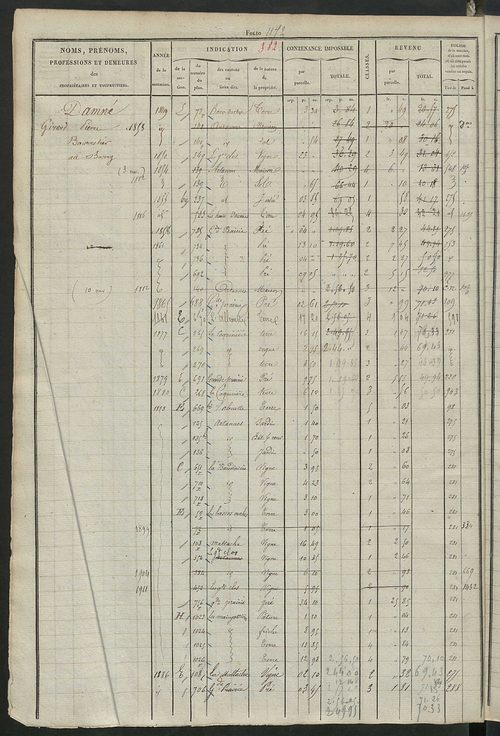 Matrice des propriétés foncières, fol. 1165 à 1724 ; récapitulation des contenances et des revenus de la matrice cadastrale, 1826 ; table alphabétique des propriétaires.