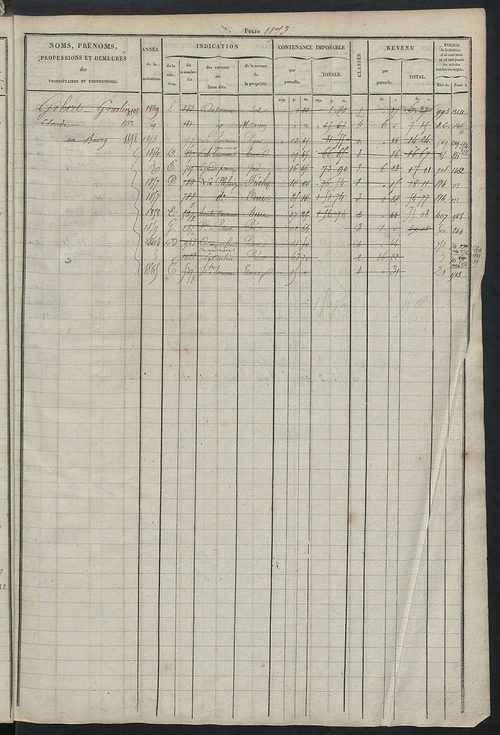 Matrice des propriétés foncières, fol. 1165 à 1724 ; récapitulation des contenances et des revenus de la matrice cadastrale, 1826 ; table alphabétique des propriétaires.