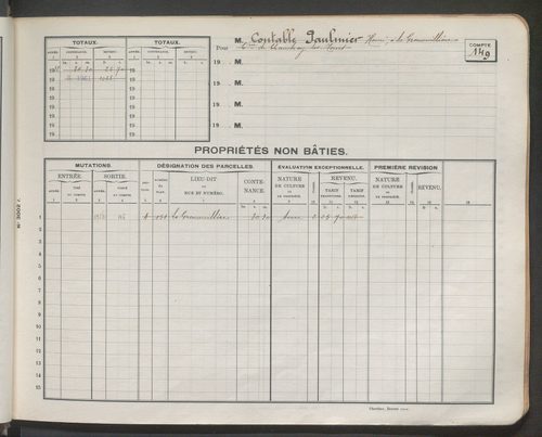 Comptes supprimés 134-450.