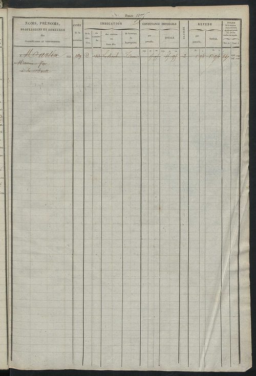 Matrice des propriétés foncières, fol. 1165 à 1724 ; récapitulation des contenances et des revenus de la matrice cadastrale, 1826 ; table alphabétique des propriétaires.
