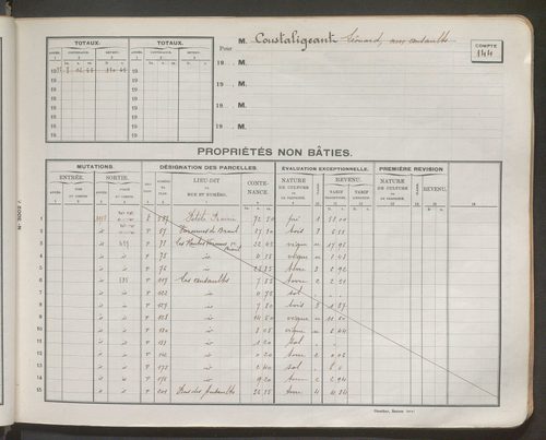 Comptes supprimés 134-450.