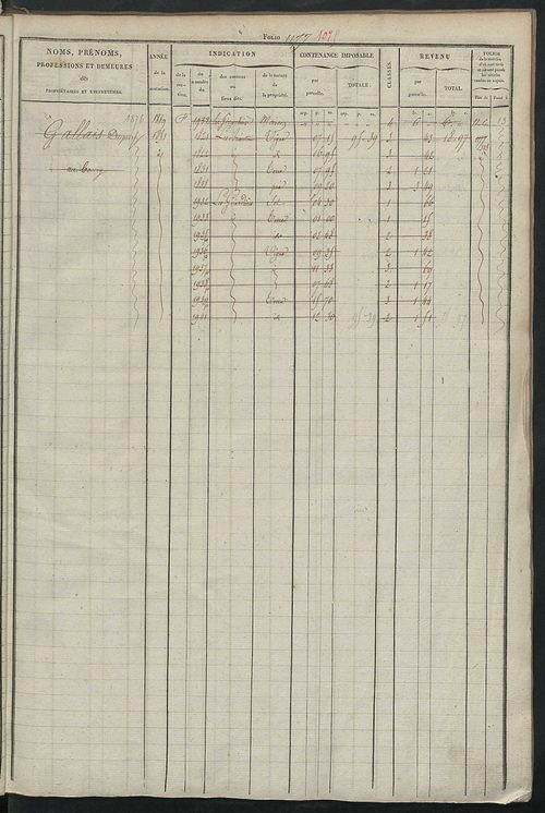 Matrice des propriétés foncières, fol. 1165 à 1724 ; récapitulation des contenances et des revenus de la matrice cadastrale, 1826 ; table alphabétique des propriétaires.