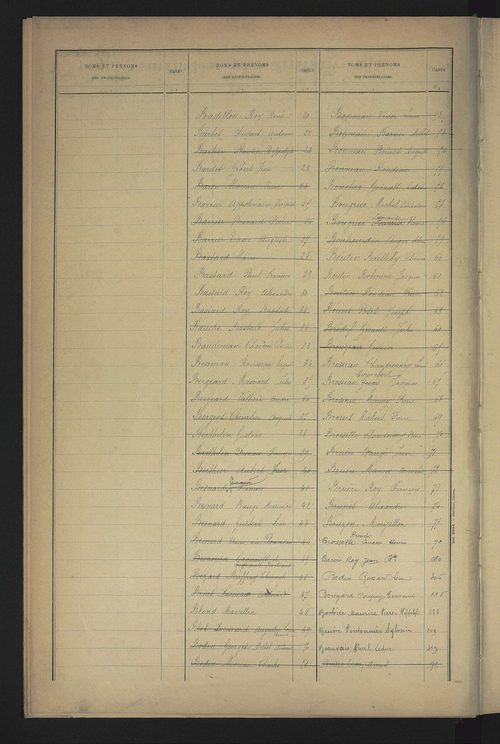 Matrice des propriétés bâties ; récapitulation ; table alphabétique des propriétaires.