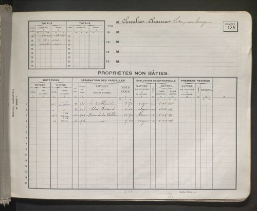 Comptes supprimés 134-450.