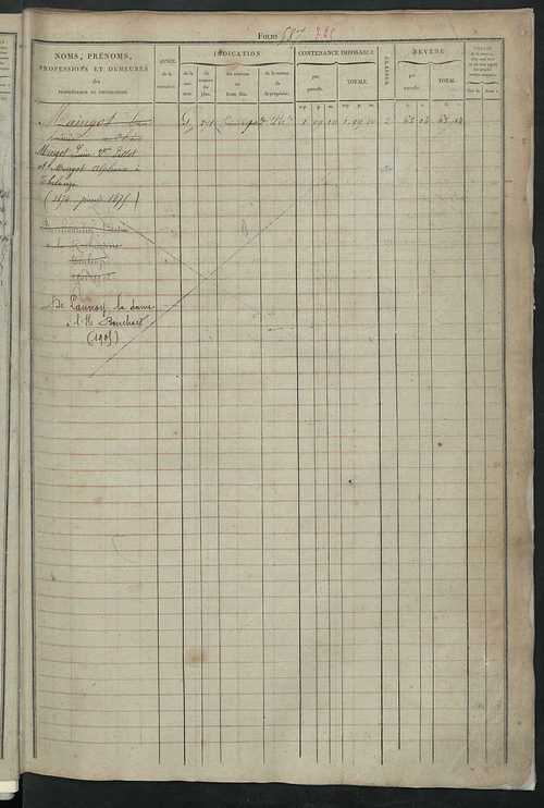 Matrice des propriétés foncières, fol. 585 à 1164.
