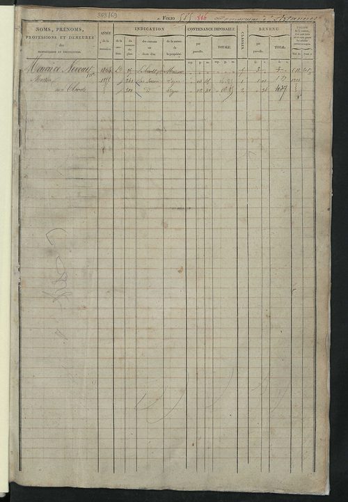 Matrice des propriétés foncières, fol. 585 à 1164.