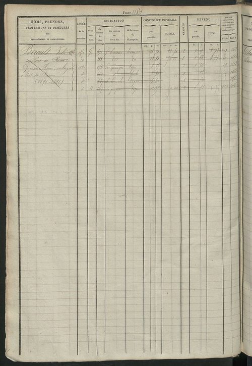 Matrice des propriétés foncières, fol. 1165 à 1724 ; récapitulation des contenances et des revenus de la matrice cadastrale, 1826 ; table alphabétique des propriétaires.