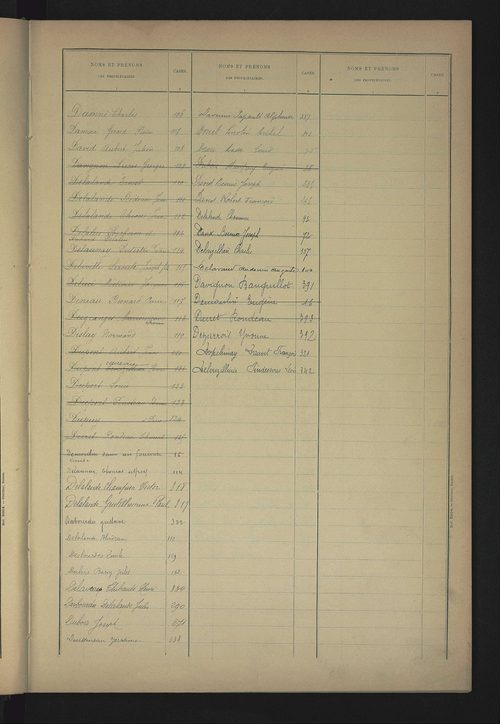 Matrice des propriétés bâties ; récapitulation ; table alphabétique des propriétaires.