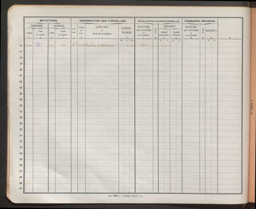 Comptes supprimés 134-450.