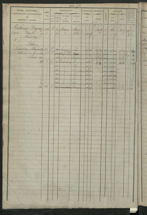 Matrice des propriétés foncières, fol. 585 à 1164.