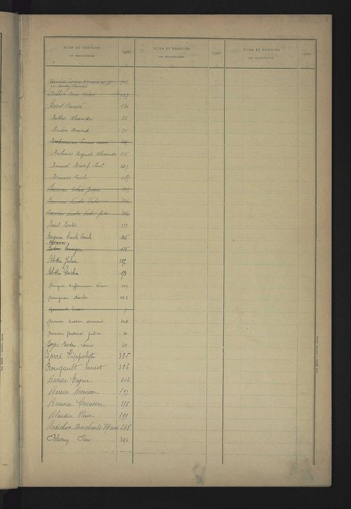 Matrice des propriétés bâties ; récapitulation ; table alphabétique des propriétaires.